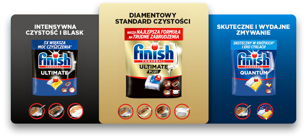 Kapsułki do zmywarek FINISH Powerball Quantum All in 1 Lemon - 140 szt., finish, porównanie, wybór, produkty, Porównanie różnych opakowań środków do zmywarki.