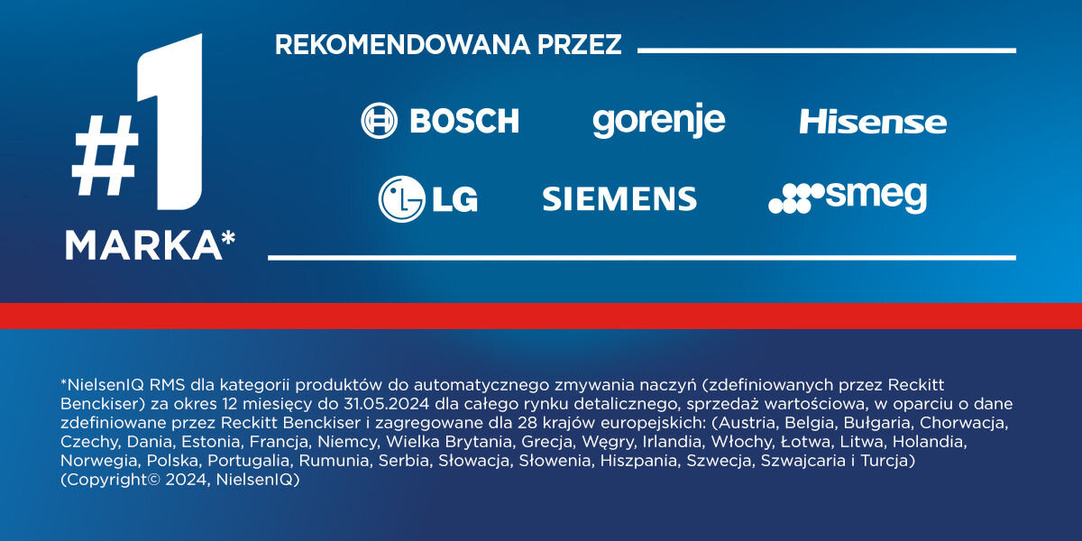 Obraz przedstawia tekst \'#1 MARKA* REKOMENDOWANA PRZEZ\' oraz logotypy firm: BOSCH, gorenje, Hisense, LG, SIEMENS, smeg. Na dole znajduje się informacja o badaniu NielsenIQ RMS dotyczącym produktów do automatycznego zmywania naczyń, z datą do 31.05.2024 i listą krajów europejskich.