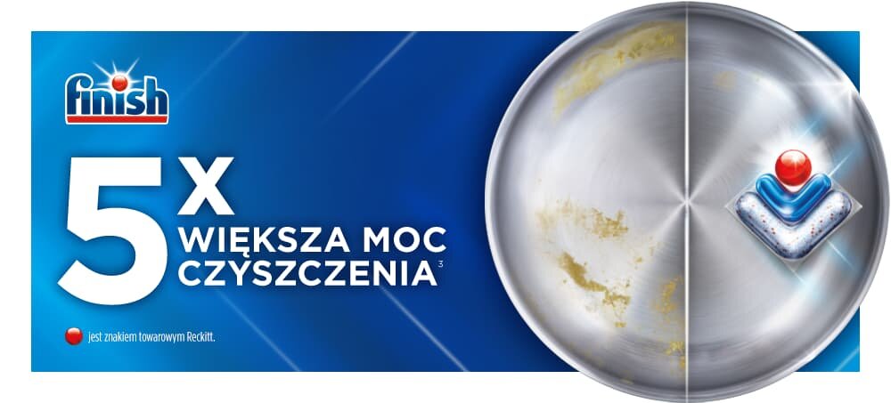 Kapsułki do zmywarki FINISH Powerball Ultimate Plus All in 1 Lemon - 120 szt., kapsułki, zmywarka, czyszczenie, moc, Porównanie brudnej i lśniącej metalowej patelni.