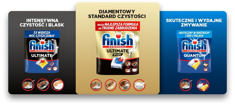 Kapsułki do zmywarki FINISH Powerball Ultimate Plus All in 1 Lemon - 120 szt., finish, porównanie, produkty, wybór, Zestawienie trzech różnych produktów do zmywania.