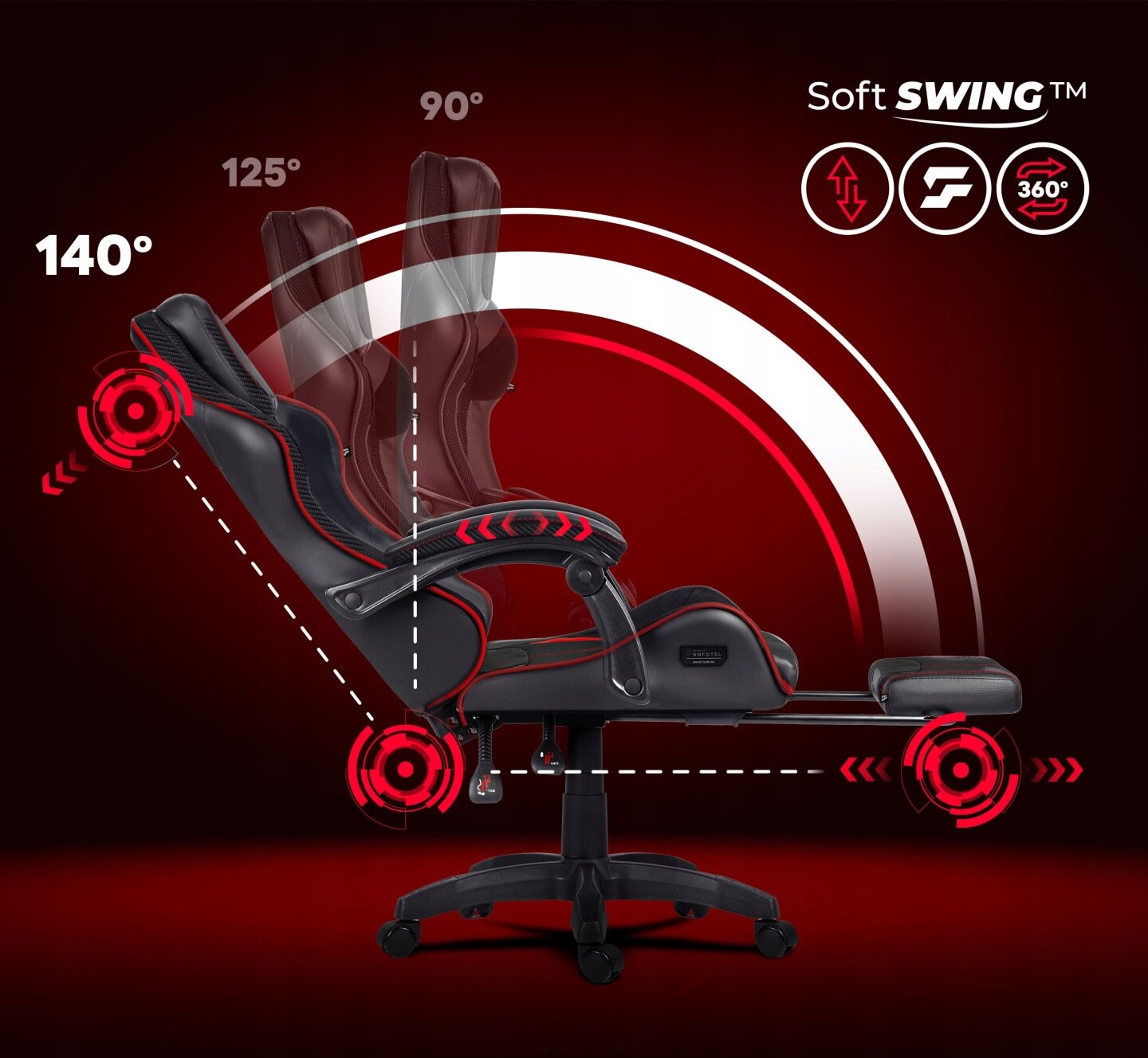 Obraz przedstawia czarno-czerwony fotel biurowy z funkcją regulacji kąta nachylenia oparcia do 140 stopni. W tle widoczne są ikony i napisy: \'Soft SWING™\', \'90°\', \'125°\', \'140°\'.