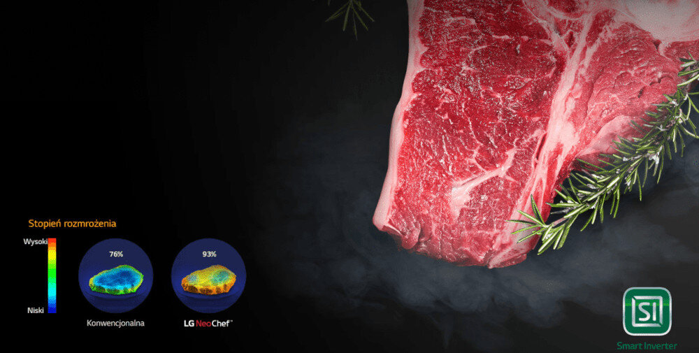 KUCHNIA MIKROFALOWA LG MH6535GIS świeże mięso zioła Równomierne rozmrażanie dokładne kontrolowane zachowanie jakości tekstury bez ryzyka rozwoju bakterii