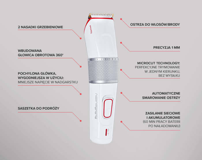 Opis i funkcje golarki