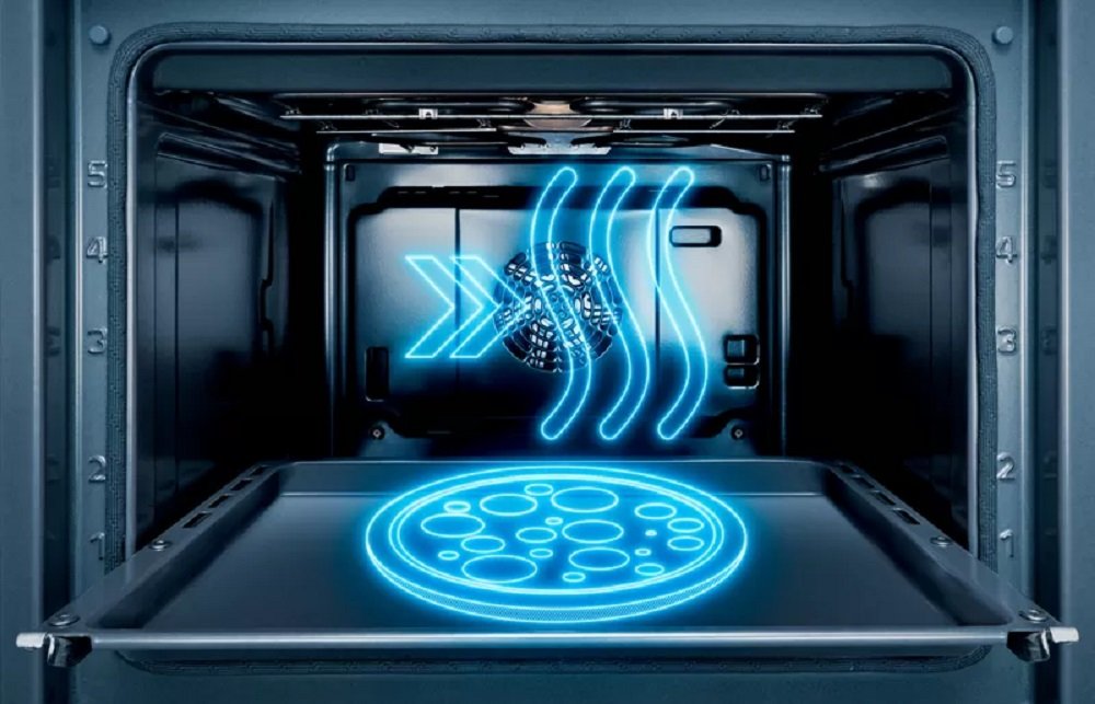 Piekarnik-SIEMENS-HM678G4S1 vario speed, szybkie pieczenie