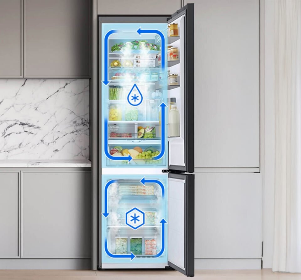 Dwa niezależnie działające obiegi powietrza