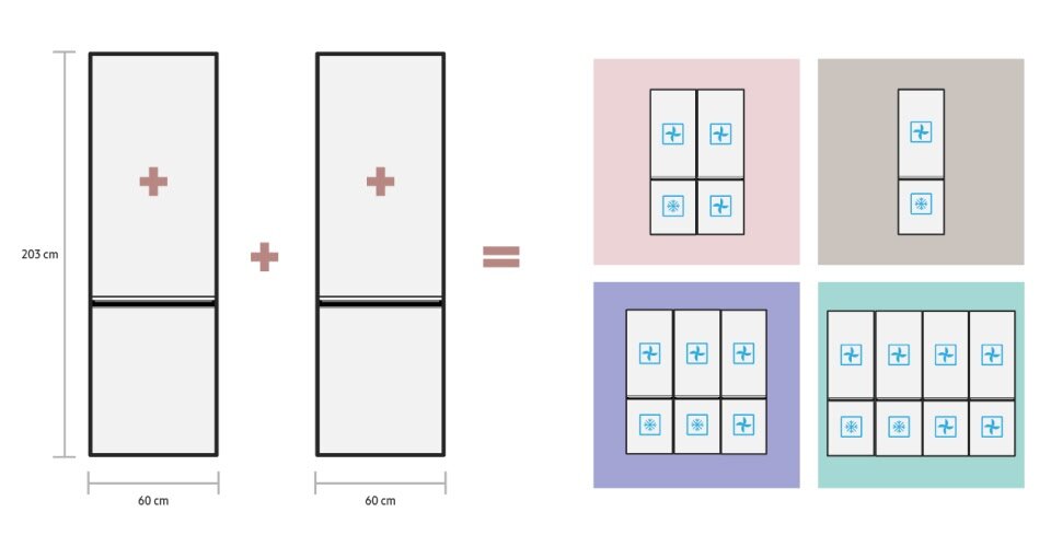 Możliwość zestawiania różnych modułów Bespoke