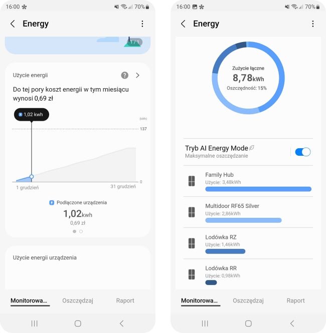 Kontrola zużycia energii przez lodówkę i inne domowe urządzenia Dwa ekrany aplikacji pokazujące zużycie energii. Na lewym ekranie widoczny jest wykres z informacją \'Do tej pory koszt energii w tym miesiącu wynosi 0,69 zł\', a na prawym ekranie wykres kołowy z napisem \'Zużycie łączne 8,78 kWh Oszczędność: 15%\'.