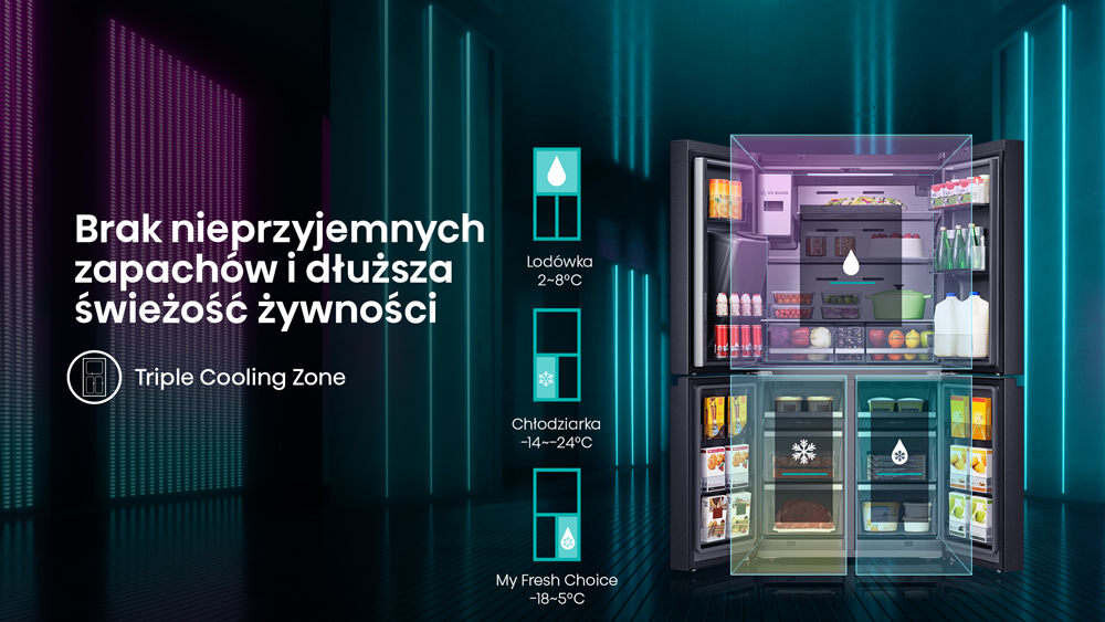 Grafika przedstawia wnętrze lodówki z trzema strefami chłodzenia oraz tekst: \'Brak nieprzyjemnych zapachów i dłuższa świeżość żywności\'. Widoczne są temperatury dla poszczególnych stref: Lodówka 2-8°C, Chłodziarka -14–24°C, My Fresh Choice -18–5°C.