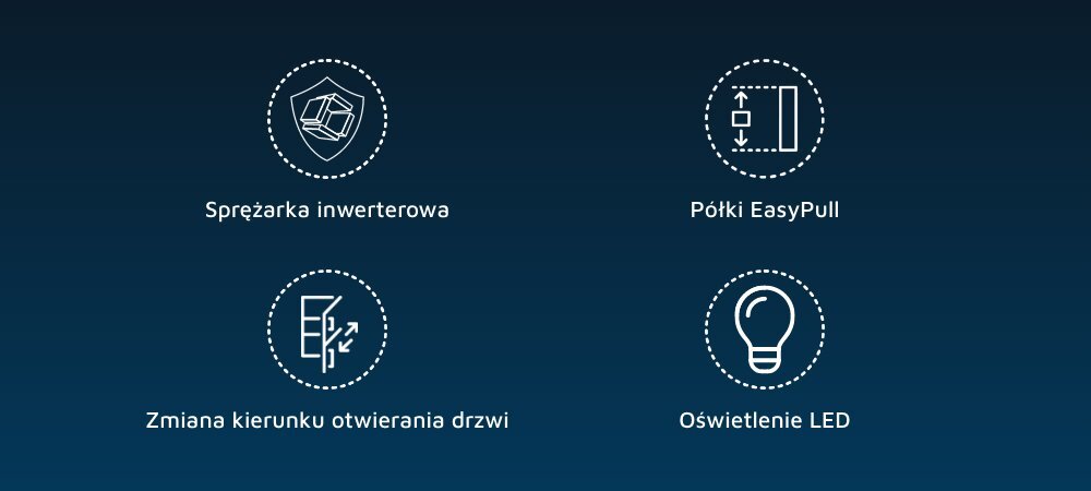Obraz przedstawia cztery ikony z podpisami: \'Sprężarka inwerterowa\', \'Półki EasyPull\', \'Zmiana kierunku otwierania drzwi\', \'Oświetlenie LED\'. Ikony są białe na ciemnoniebieskim tle.