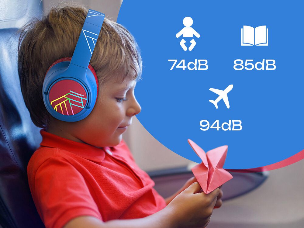 Dziecko siedzi w fotelu, nosząc niebieskie słuchawki z kolorowym wzorem i napisem \'PowerLocus\'. Obok widoczne są ikony z poziomami dźwięku: 74dB, 85dB, 94dB.