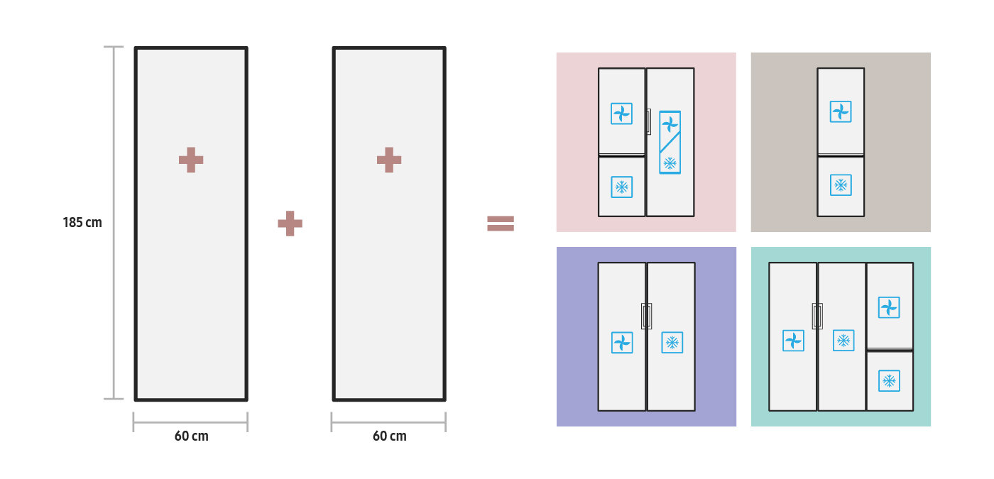 Poszczególny moduły Bespoke mogą działać zarówno samodzielnie, jak i w ramach większych całości Poszczególny moduły Bespoke mogą działać zarówno samodzielnie, jak i w ramach większych całości