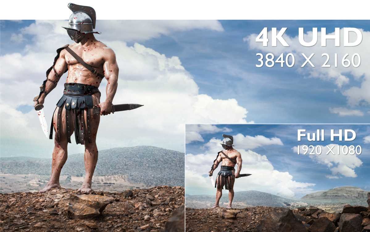 Monitor BENQ EL2870U - Rozdzielczość 4K