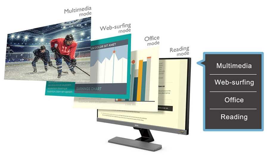 Monitor BENQ EL2870U - Low Blue Light