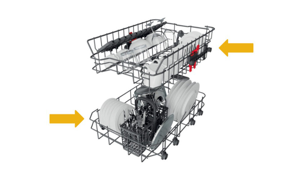 Wnętrze zmywarki z widocznymi dwoma koszami na naczynia, wypełnionymi talerzami i sztućcami. Dwie żółte strzałki wskazują na elementy konstrukcji koszy.