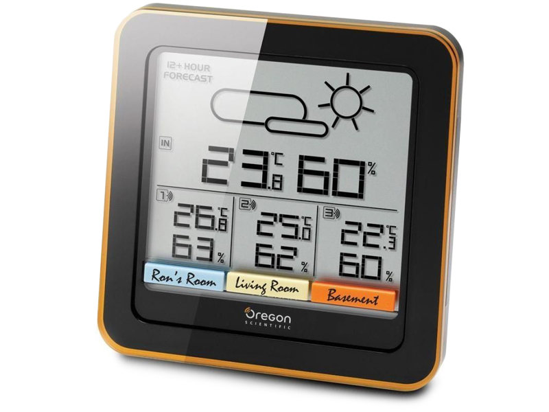 Czytelny wyświetlacz