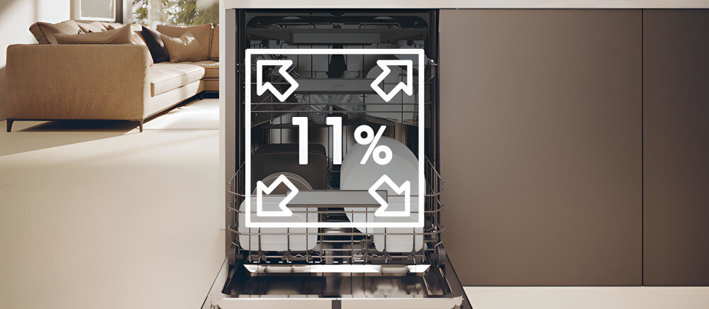 Otwarta zmywarka z widocznymi naczyniami w środku. Na obrazie znajduje się symbol z czterema strzałkami i tekstem \'11%\'.
