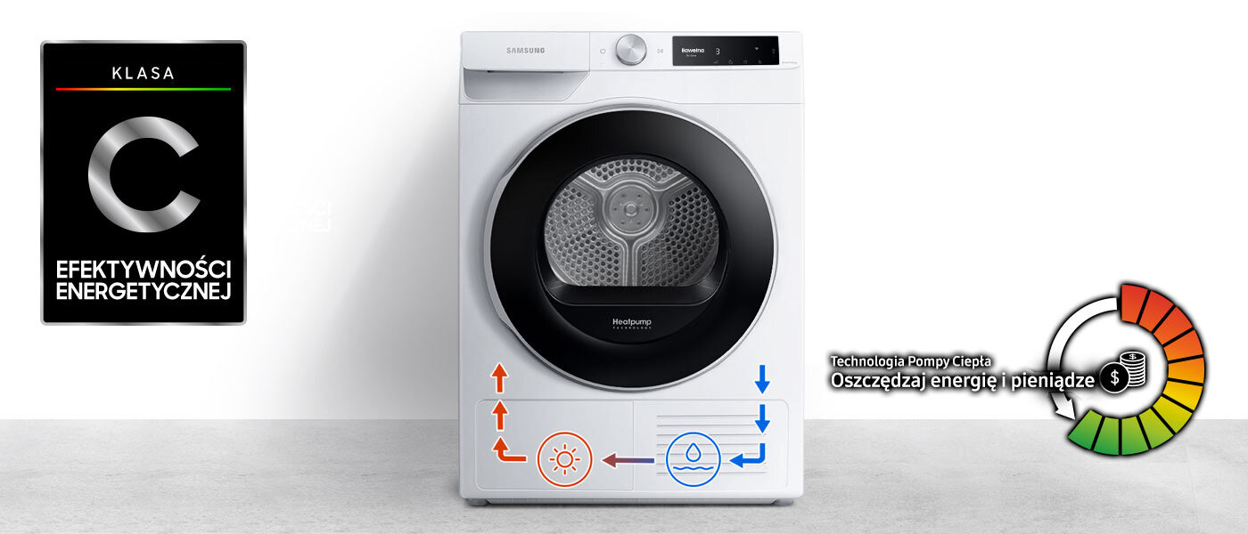 Niskie zużycie energii z technologią Pompy ciepła
