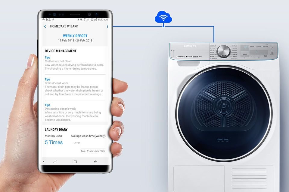 Samsung Wygodne zarządzanie. Smart Control Samsung Wygodne zarządzanie. Smart Control