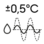 Samsung Precise Cooling