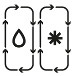 Samsung Twin Cooling Plus™