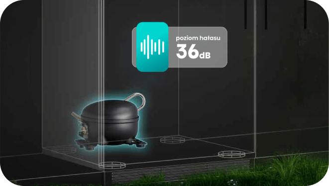 Grafika przedstawia wnętrze lodówki z widocznym kompresorem. Na grafice znajduje się tekst: \'poziom hałasu 36 dB\'.