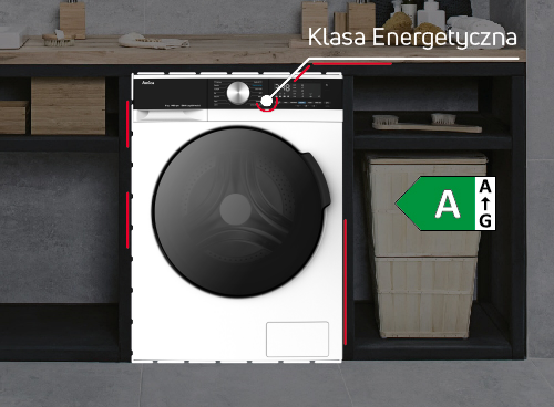 Klasa Energetyczna A