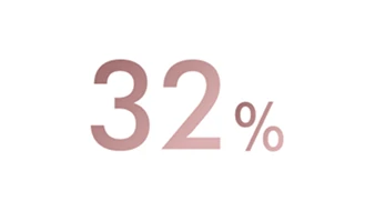 32%