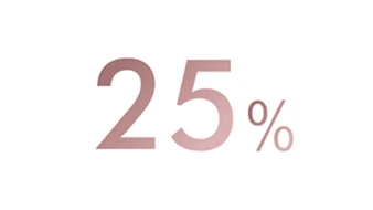 25%
