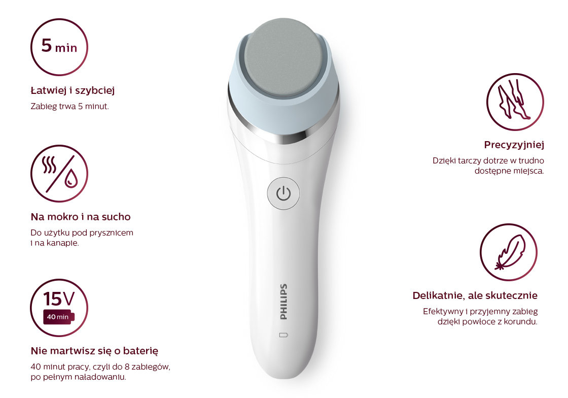 Philips Bcr430 00 Karta509 Charakterystyka Packshot I Ikon Philips Bcr430 00 Karta509 Charakterystyka Packshot I Ikon