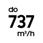 Wybrane cechy - piktogram wydajności: NK36N9804VB Samsung: Media Expert Wybrane cechy - piktogram wydajności: NK36N9804VB okap Samsung: Media Expert