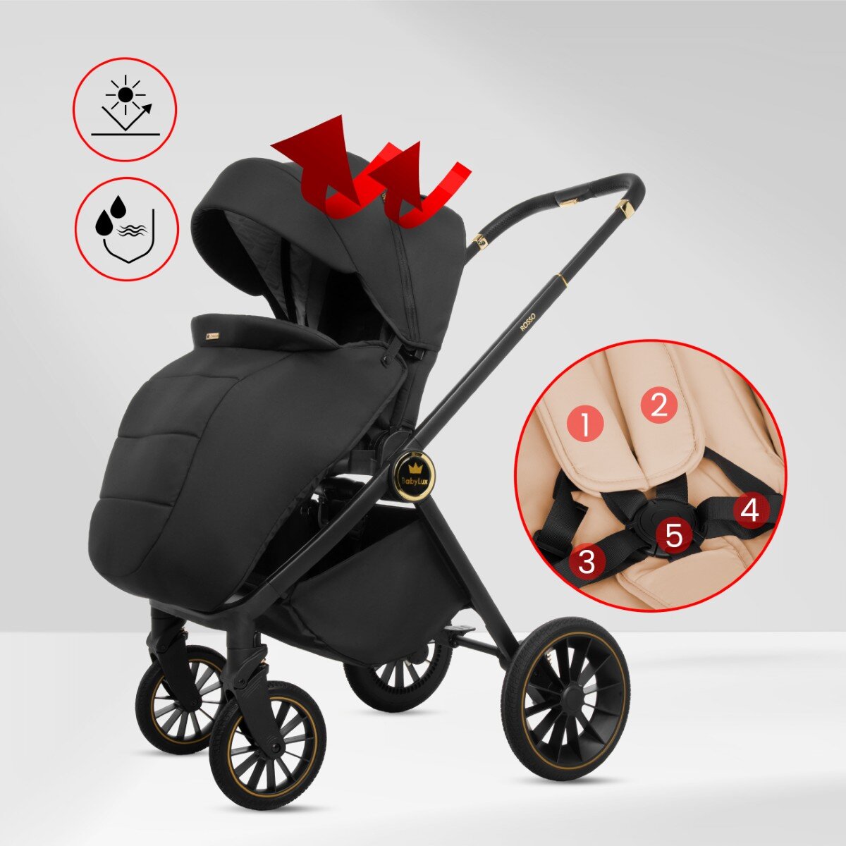 Czarny wózek dziecięcy z daszkiem i dużymi kołami, z logo \'BabyLux\' na ramie. Obok w okręgu pokazane są szczegóły pasów bezpieczeństwa w kolorze beżowym, oznaczone numerami od 1 do 5.