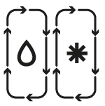 Samsung Twin Cooling Plus™