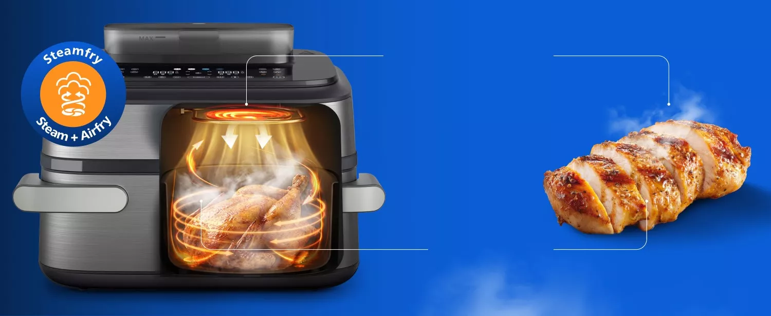 Obraz przedstawia frytkownicę beztłuszczową z funkcją Steamfry, z widocznym wnętrzem, w którym znajduje się pieczony kurczak. Obok urządzenia znajduje się kawałek pokrojonego, soczystego mięsa, a na urządzeniu widnieje napis \'Steamfry Steam + Airfry\'.