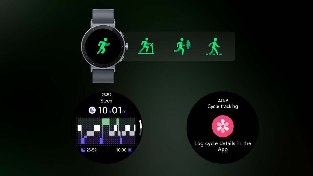 realme Watch S5 zdrowie tętno SpO2 sen stres monitoring cyklu aplikacja