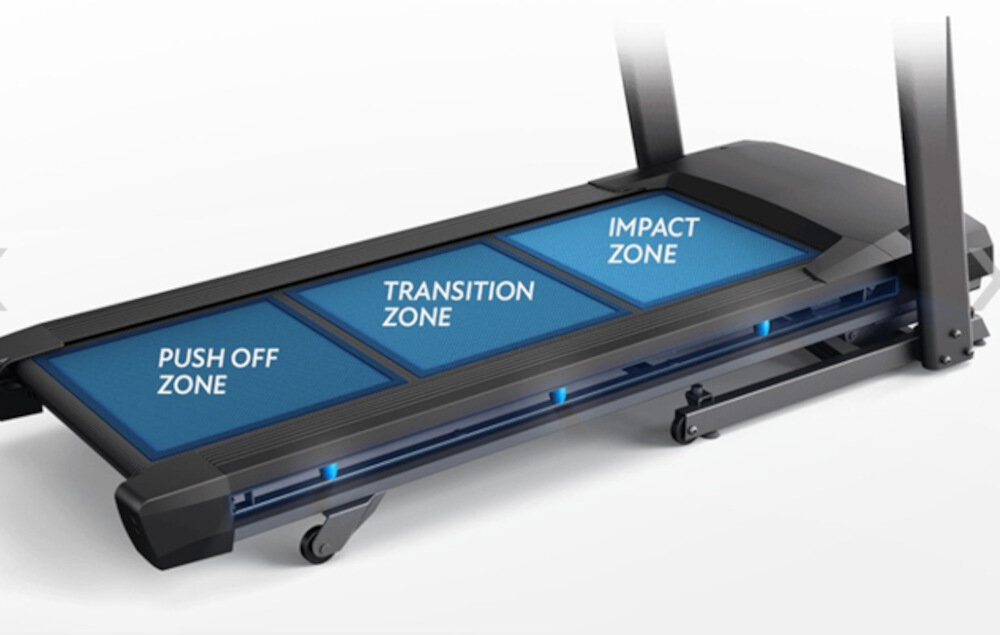 Bieżnia elektryczna z trzema oznaczonymi strefami na pasie: \'PUSH OFF ZONE\', \'TRANSITION ZONE\' i \'IMPACT ZONE\'. Widoczne są elementy konstrukcyjne bieżni oraz kółka transportowe.