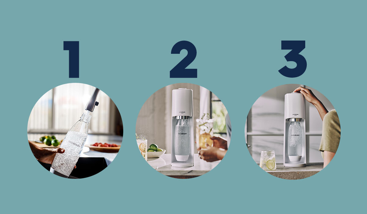 Trzy zdjęcia przedstawiające proces użycia saturatora do wody. Widoczny tekst: \'1\', \'2\', \'3\'.