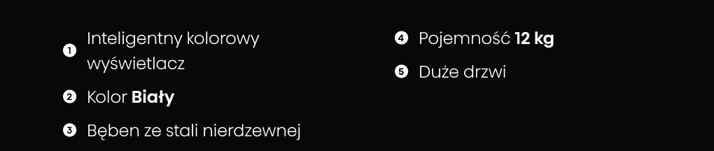 Na czarnym tle znajduje się lista cech pralki: 1. Inteligentny kolorowy wyświetlacz, 2. Kolor Biały, 3. Bęben ze stali nierdzewnej, 4. Pojemność 12 kg, 5. Duże drzwi.