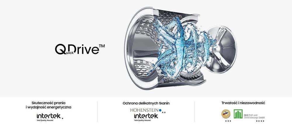 Certifikaty Qdrive 1920px