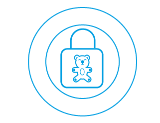 Blokada rodzicielska. Bezpieczeństwo użytkowania