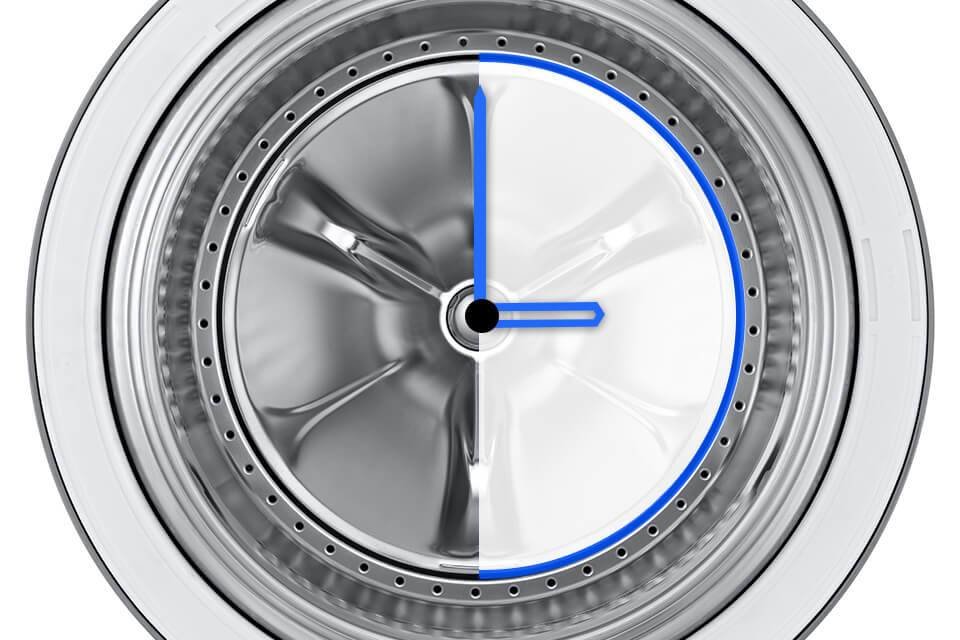 Bęben QuickDrive™