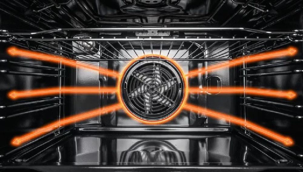 Piekarnik CANDY FCC604AV - Wentylator