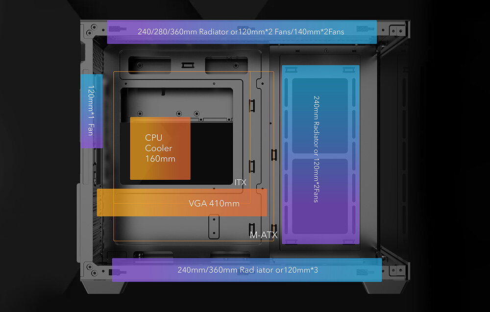Obudowa DARKFLASH B275 PRO Czarny + 6 wentylatorów, GPU 410 mm, PCIe, SSD, HDD, Plan montażu chłodnicy oraz zasilacza w obudowie.