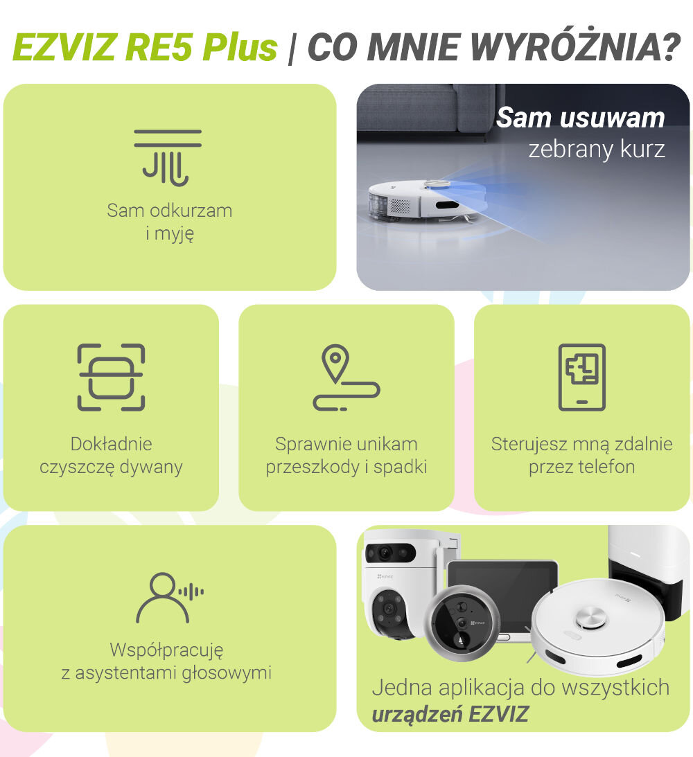 infografika z podsumowaniem cech