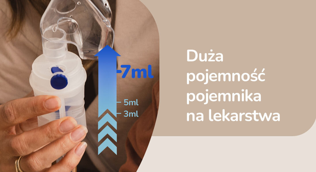 Osoba trzyma nebulizator z zaznaczoną pojemnością 3ml, 5ml i 7ml. Obok widoczny jest napis: \'Duża pojemność pojemnika na lekarstwa\'.