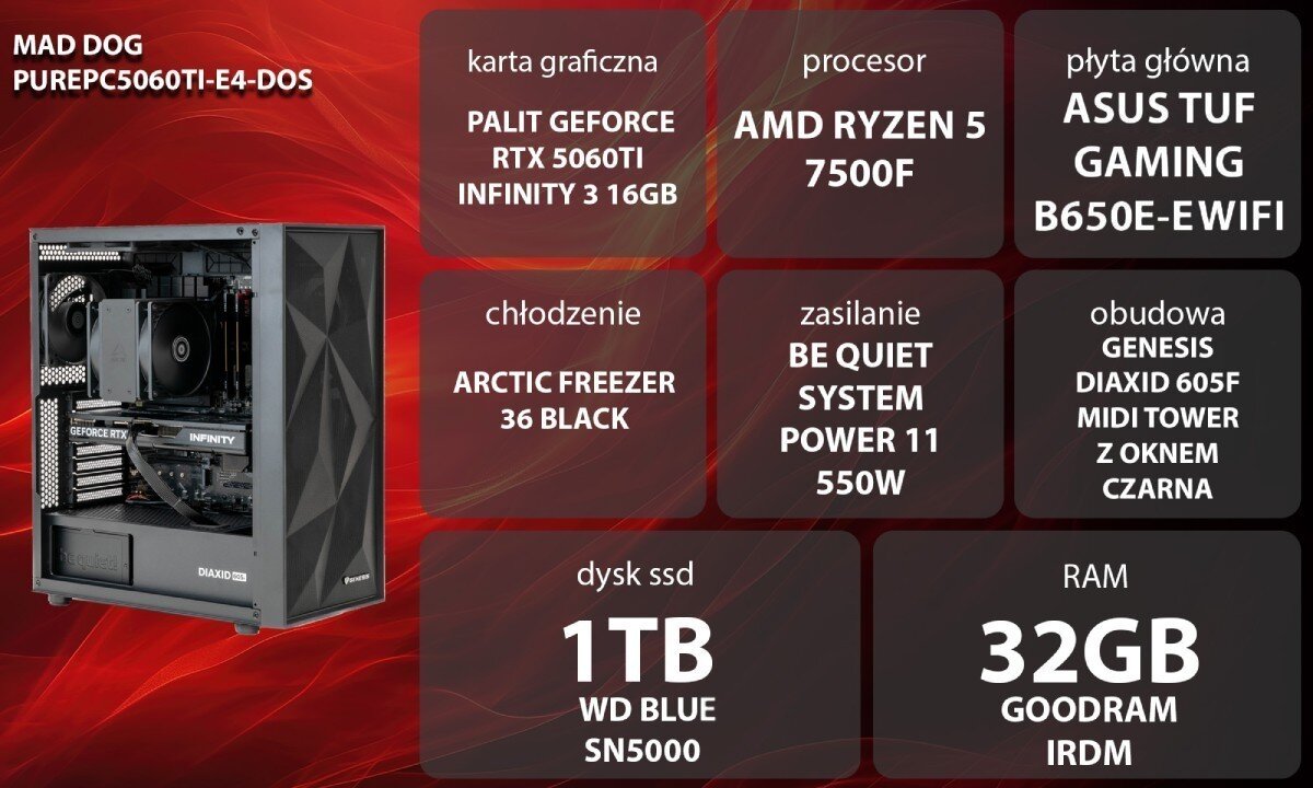 Komputer MAD DOG GeForce RTX5060Ti PurePC Edition 4 Grafika przedstawiająca specyfikację komputera, z podziałem na podzespoły. W lewej części znajduje się model komputera, a obok niego informacje o podzespołach, opis