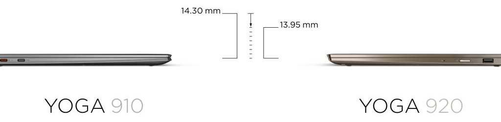 Laptop LENOVO Yoga 920-13 