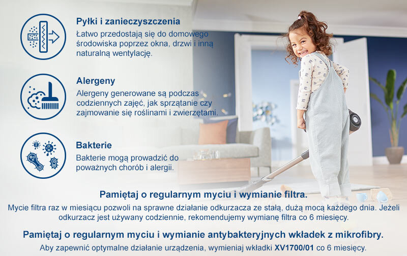Obraz przedstawia dziecko trzymające odkurzacz w jasnym, nowoczesnym wnętrzu. Obok znajdują się informacje o pyłkach, alergenach i bakteriach oraz zalecenia dotyczące mycia i wymiany filtra odkurzacza.