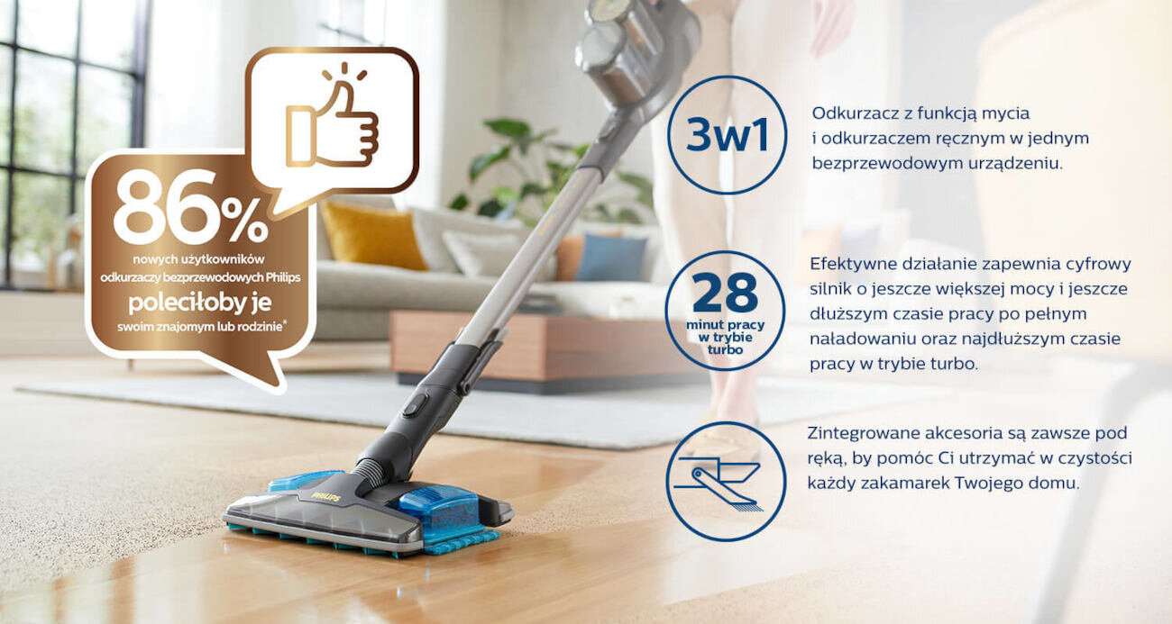 Na obrazie widoczny jest odkurzacz stojący na podłodze, a obok niego znajdują się teksty: \'86% nowych użytkowników odkurzaczy bezprzewodowych Philips poleciłoby je swoim znajomym lub rodzinie\', \'3w1 Odkurzacz z funkcją mycia i odkurzaczem ręcznym w jednym bezprzewodowym urządzeniu\', \'28 minut pracy w trybie turbo Efektywne działanie zapewnia cyfrowy silnik o jeszcze większej mocy i jeszcze dłuższym czasie pracy po pełnym naładowaniu oraz najdłuższym czasie pracy w trybie turbo\', \'Zintegrowane akcesoria są