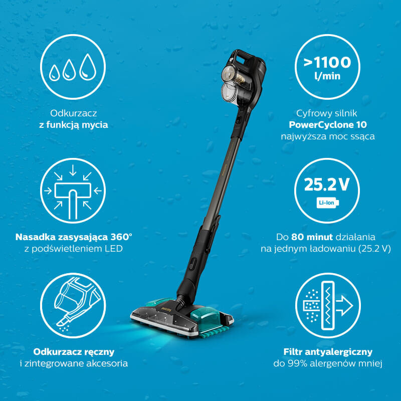 Obraz przedstawia odkurzacz z funkcją mycia na niebieskim tle, z różnymi ikonami i tekstami opisującymi jego funkcje. Widoczne napisy to m.in.: \'Odkurzacz z funkcją mycia\', \'Nasadka zasysająca 360° z podświetleniem LED\', \'Odkurzacz ręczny i zintegrowane akcesoria\', \'Cyfrowy silnik PowerCyclone 10 najwyższa moc ssąca\', \'25.2 V Li-Ion\', \'Do 80 minut działania na jednym ładowaniu (25.2 V)\', \'Filtr antyalergiczny do 99% alergenów mniej\'.