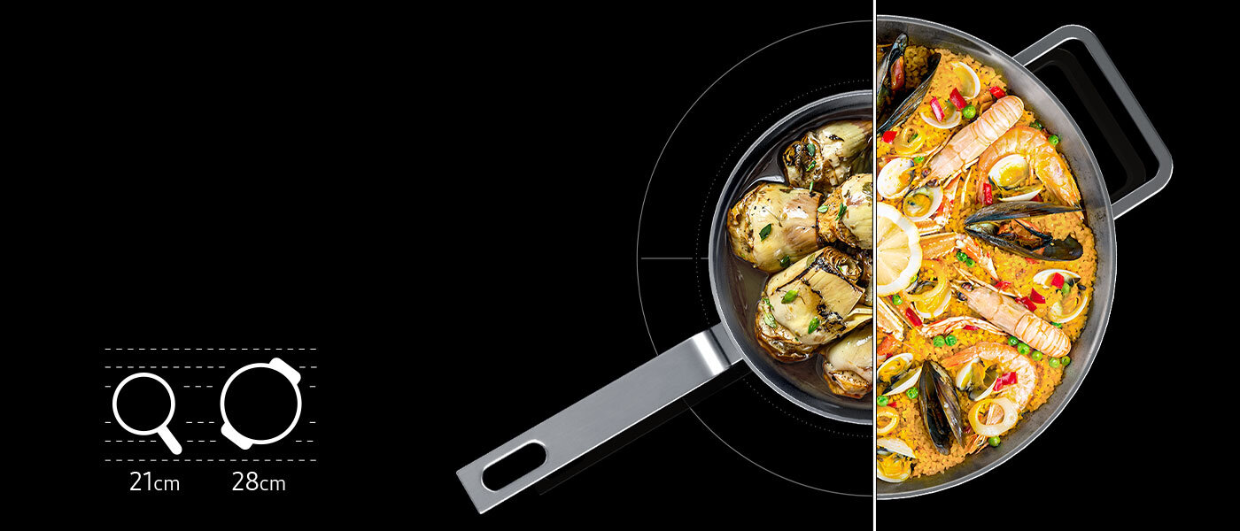 Pole grzewcze z dwoma koncentrycznymi okrągłymi pierścieniami o nazwie Dual Ring